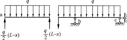 建筑结构,历年真题,2006年一级注册建筑师《建筑结构》真题精选