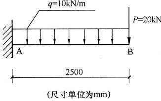 建筑结构,历年真题,2006年一级注册建筑师《建筑结构》真题精选