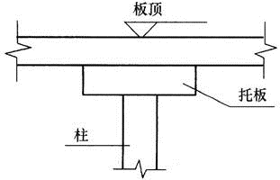 建筑结构,历年真题,2006年一级注册建筑师《建筑结构》真题精选