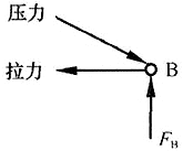 建筑结构,历年真题,2006年一级注册建筑师《建筑结构》真题精选