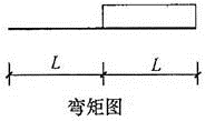 建筑结构,历年真题,2006年一级注册建筑师《建筑结构》真题精选