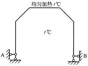 建筑结构,历年真题,2008年一级注册建筑师《建筑结构》真题精选