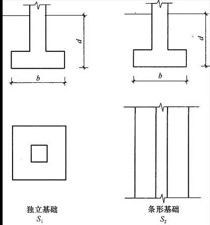 建筑结构,历年真题,2009年一级注册建筑师《建筑结构》真题精选