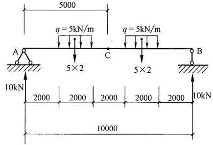 建筑结构,历年真题,2008年一级注册建筑师《建筑结构》真题精选