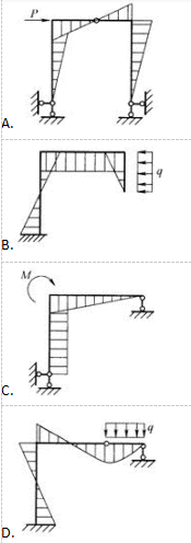 建筑结构,历年真题,2008年一级注册建筑师《建筑结构》真题精选