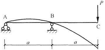 建筑结构,历年真题,2008年一级注册建筑师《建筑结构》真题精选