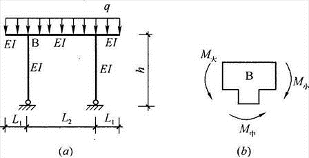 建筑结构,历年真题,2009年一级注册建筑师《建筑结构》真题精选