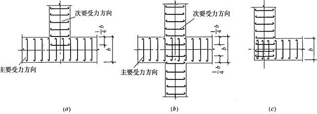 建筑结构与设备,章节练习,建筑结构真题