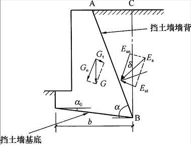 建筑结构,历年真题,2009年一级注册建筑师《建筑结构》真题精选 建筑结构,历年真题,2009年一级注册建筑师《建筑结构》真题精选