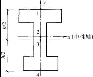 建筑结构,历年真题,2009年一级注册建筑师《建筑结构》真题精选