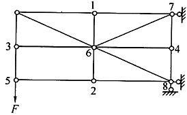 建筑结构,历年真题,2011年一级注册建筑师《建筑结构》真题精选 建筑结构,历年真题,2011年一级注册建筑师《建筑结构》真题精选