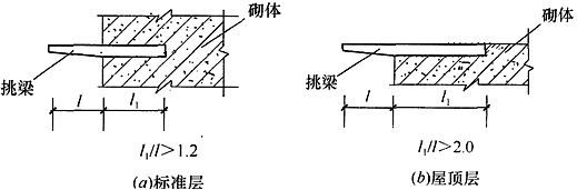 建筑结构,历年真题,2012年一级注册建筑师《建筑结构》真题精选