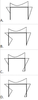 建筑结构,历年真题,2011年一级注册建筑师《建筑结构》真题精选