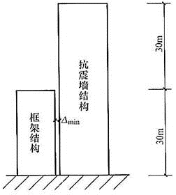 建筑结构,历年真题,2013年一级注册建筑师《建筑结构》真题精选