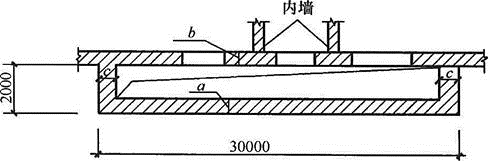 建筑结构,历年真题,2014年一级注册建筑师《建筑结构》真题精选