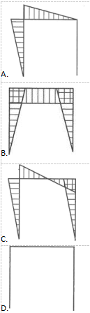 建筑结构,历年真题,2014年一级注册建筑师《建筑结构》真题精选