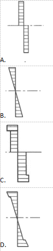 建筑结构,历年真题,2014年一级注册建筑师《建筑结构》真题精选