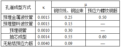 建筑结构,历年真题,2014年一级注册建筑师《建筑结构》真题精选