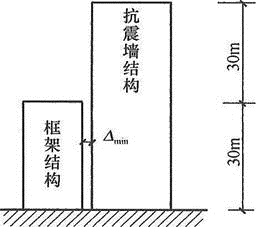 建筑结构,历年真题,2014年一级注册建筑师《建筑结构》真题精选