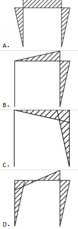 建筑结构,历年真题,2020年一级注册建筑师《建筑结构》真题精选