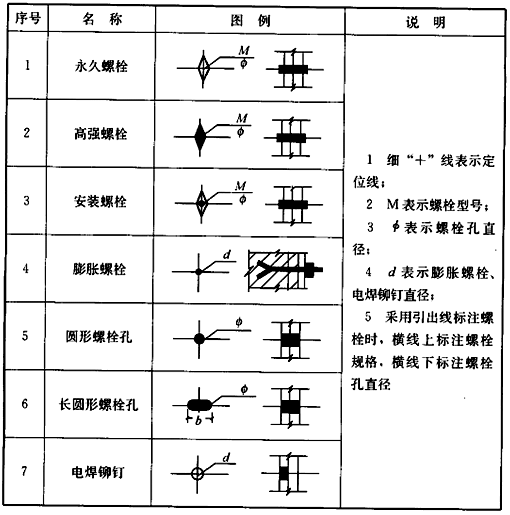 建筑结构,历年真题,2021年一级注册建筑师《建筑结构》真题精选