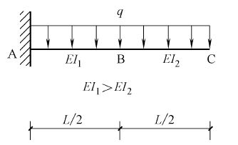 建筑结构,章节练习,建筑力学