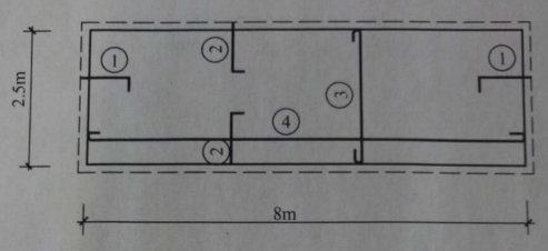 建筑结构,章节练习,钢筋混凝土结构设计