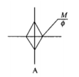 建筑结构,章节练习,钢结构设计