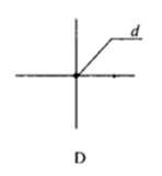 建筑结构,章节练习,钢结构设计