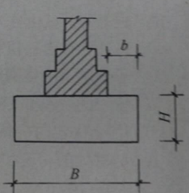 建筑结构,章节练习,地基与基础