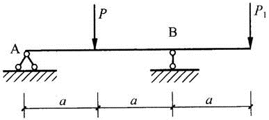 建筑结构,章节练习,建筑力学