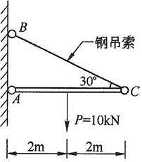建筑结构,章节练习,建筑力学 建筑结构,章节练习,建筑力学