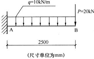 建筑结构,章节练习,建筑力学