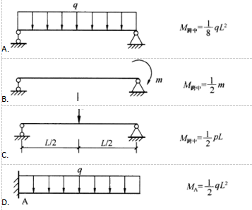 建筑结构,章节练习,建筑力学