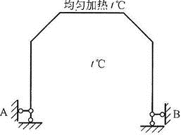 建筑结构,章节练习,建筑力学