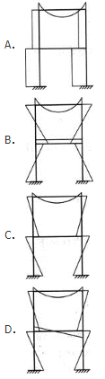 建筑结构,章节练习,建筑力学