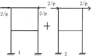 建筑结构,章节练习,建筑力学