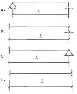 建筑结构,章节练习,建筑力学