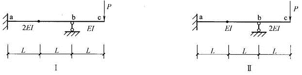 建筑结构,章节练习,建筑力学