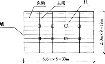 建筑结构,章节练习,钢筋混凝土结构设计