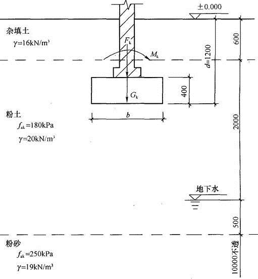 建筑结构,章节练习,地基与基础