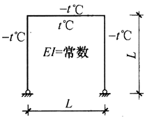 建筑结构,章节练习,建筑力学