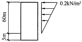 建筑结构,章节练习,建筑力学