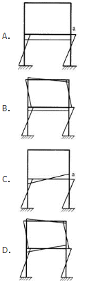 建筑结构,章节练习,建筑力学