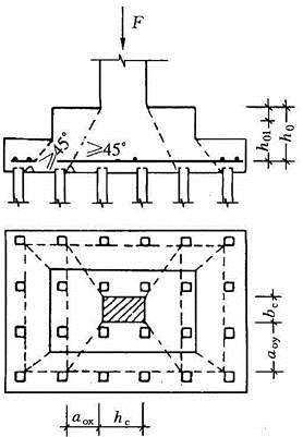 建筑结构,章节练习,地基与基础