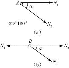 建筑结构,章节练习,建筑力学