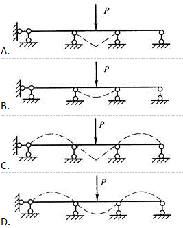 建筑结构,章节练习,建筑力学