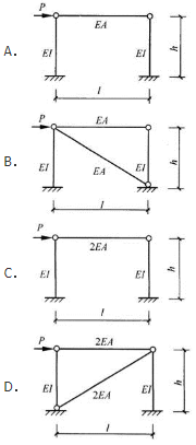 建筑结构,章节练习,建筑力学