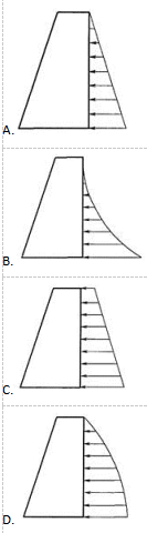 建筑结构,章节练习,地基与基础