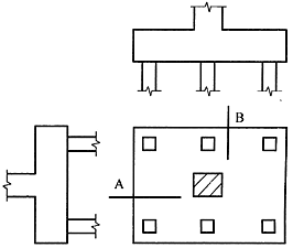 建筑结构,章节练习,地基与基础